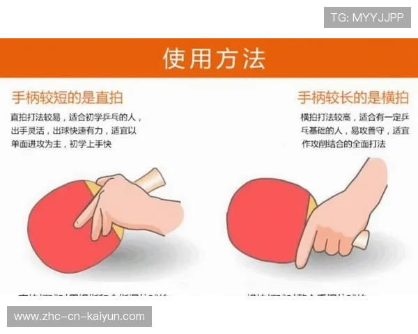 世界乒乓球发布青少年握拍多样性研究报告 世界乒乓球发布青少年握拍多样性研究报告